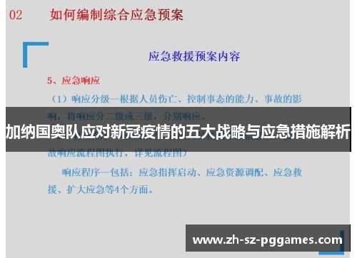 加纳国奥队应对新冠疫情的五大战略与应急措施解析
