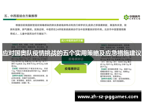 应对国奥队疫情挑战的五个实用策略及应急措施建议