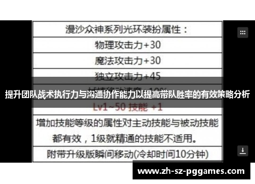 提升团队战术执行力与沟通协作能力以提高带队胜率的有效策略分析