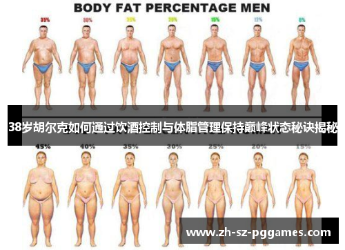 38岁胡尔克如何通过饮酒控制与体脂管理保持巅峰状态秘诀揭秘