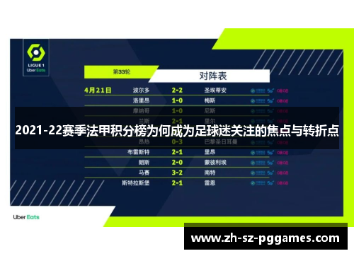 2021-22赛季法甲积分榜为何成为足球迷关注的焦点与转折点