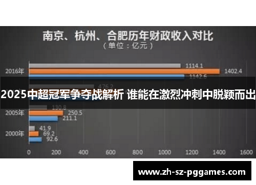 2025中超冠军争夺战解析 谁能在激烈冲刺中脱颖而出