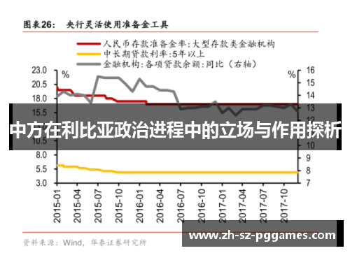 中方在利比亚政治进程中的立场与作用探析