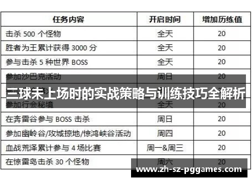 三球未上场时的实战策略与训练技巧全解析