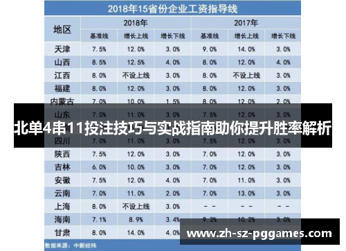 北单4串11投注技巧与实战指南助你提升胜率解析