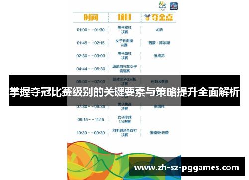 掌握夺冠比赛级别的关键要素与策略提升全面解析