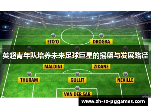 英超青年队培养未来足球巨星的摇篮与发展路径