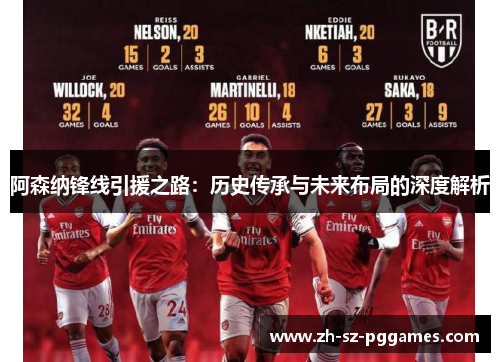 阿森纳锋线引援之路：历史传承与未来布局的深度解析
