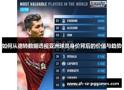 如何从德转数据透视亚洲球员身价背后的价值与趋势