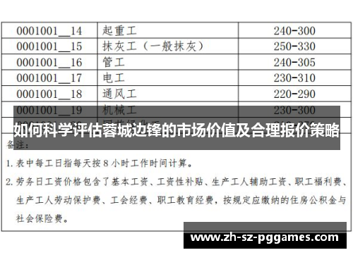如何科学评估蓉城边锋的市场价值及合理报价策略