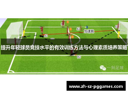提升年轻球员竞技水平的有效训练方法与心理素质培养策略 提升年轻球员竞技水平的有效训练方法与心理素质培养策略