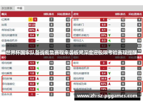 世界杯国家队备战密集赛程来袭板凳深度迎极限考验赛程提醒 世界杯国家队备战密集赛程来袭板凳深度迎极限考验赛程提醒