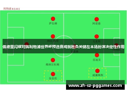 佩德里闪耀对阵利物浦世界杯预选赛成就胜负关键在本场扮演决定性作用 佩德里闪耀对阵利物浦世界杯预选赛成就胜负关键在本场扮演决定性作用