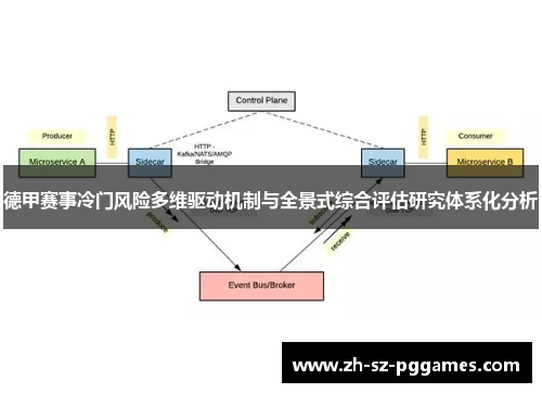 德甲赛事冷门风险多维驱动机制与全景式综合评估研究体系化分析